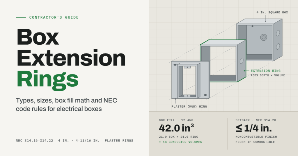 Electrical Box Extension Rings