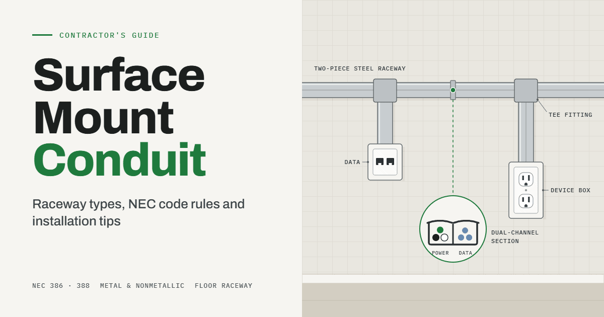 surface mount conduit